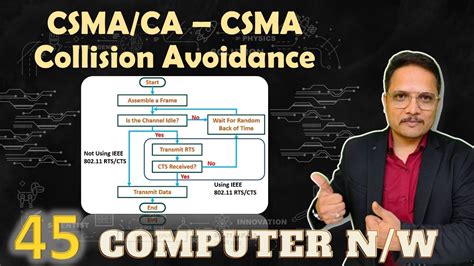 csma collision avoidance.